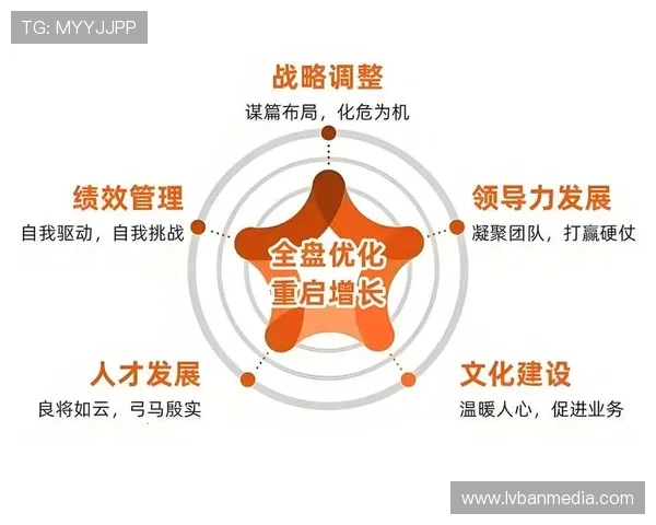 欧博企业文化与管理理念深度剖析,揭示其企业精神与团队建设的核心要素 欧博企业文化与管理理念深度剖析,揭示其企业精神与团队建设的核心要素