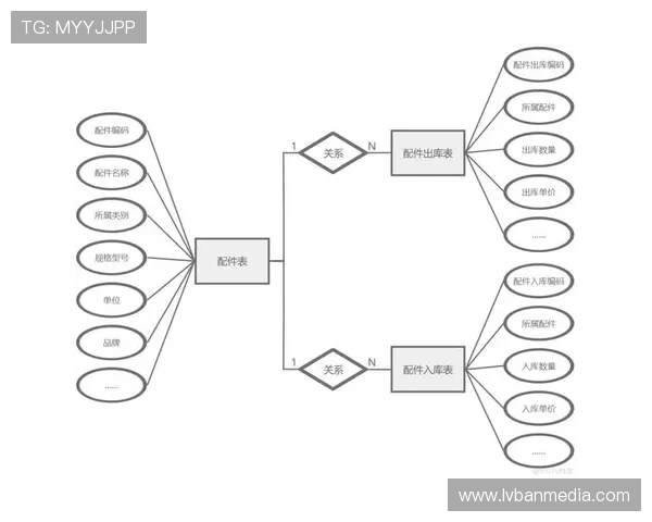 网投cc注册流程简便快捷，新用户注册只需几步完成