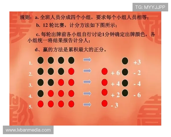 掌握红黑大战游戏规则的详细步骤与技巧分析