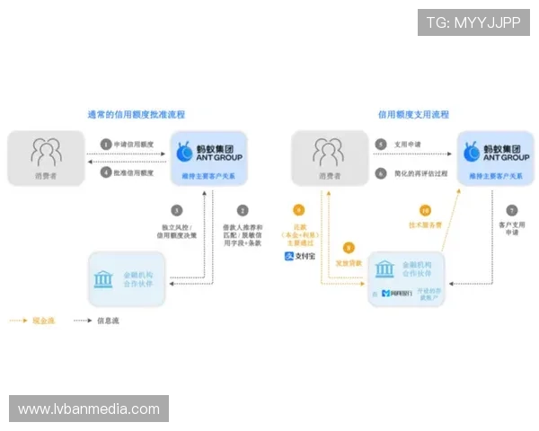 凯发集团会员注册流程详解，确保每一步操作顺利进行并掌握费用信息