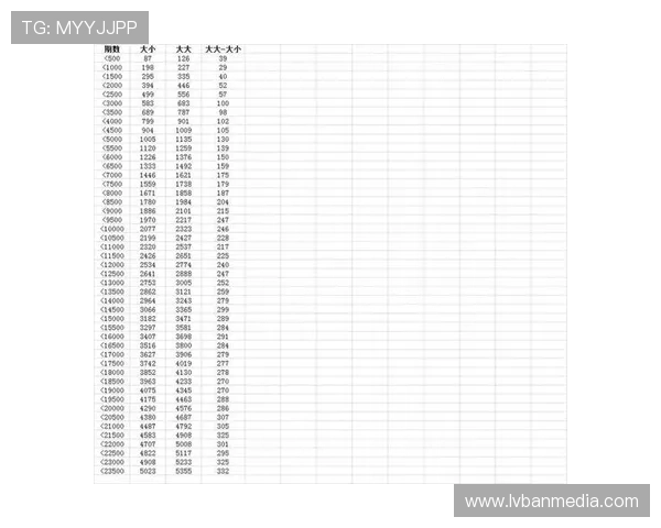 掌握百家乐倍投策略实现资金的有效倍增 掌握百家乐倍投策略实现资金的有效倍增