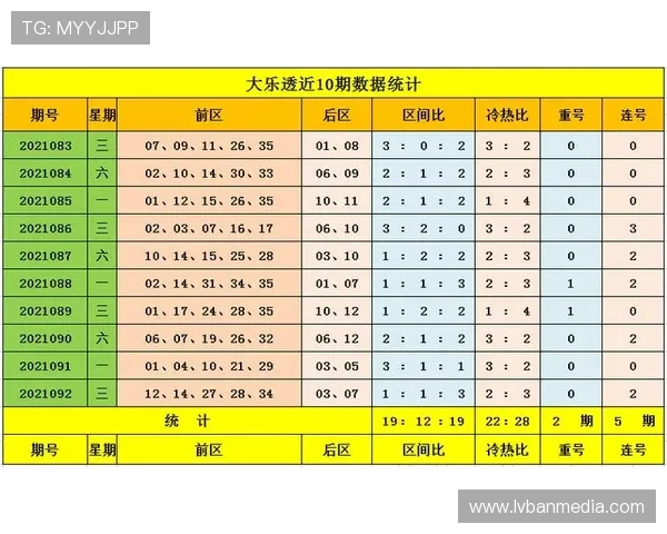 五湖四海开奖记录分析指南,帮助用户理解彩票走势,提升中奖概率的实用技巧 五湖四海开奖记录分析指南,帮助用户理解彩票走势,提升中奖概率的实用技巧