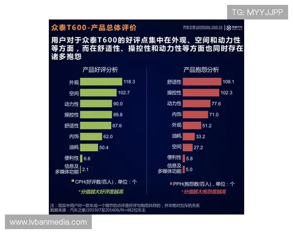 亿博国际娱乐城用户评价与口碑分析,了解真实玩家的使用体验与建议 亿博国际娱乐城用户评价与口碑分析,了解真实玩家的使用体验与建议