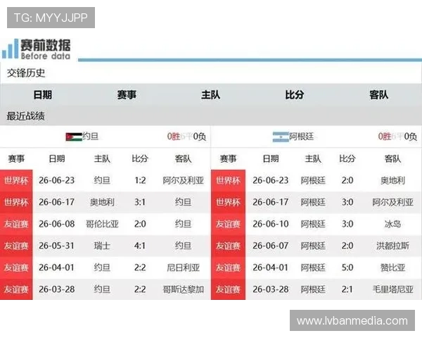 世界杯阿根廷与阿尔及利亚比赛进球数预测及赛前数据分析报告